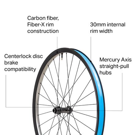Mercury Wheels - X1 Carbon Enduro 29in Boost Wheelset
