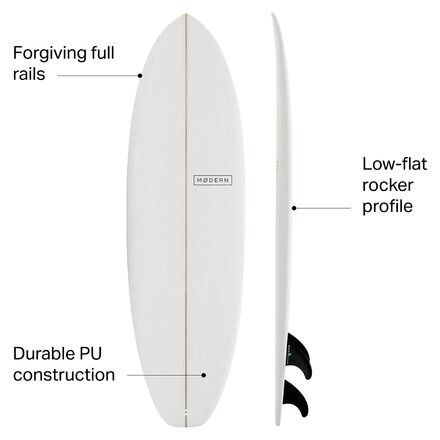 Modern Surfboards - Highline PU Surfboard