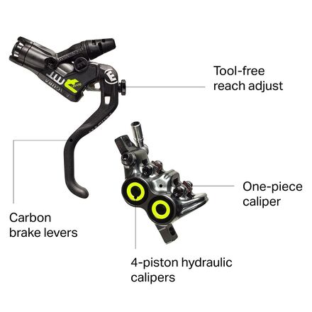 Magura USA - MT7 Pro Disc Brake