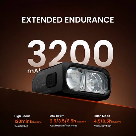 Magicshine - Hori 1300 Pro Front Light