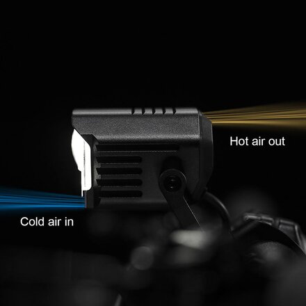 Magicshine - Monteer 12000 Front Light