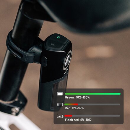 Magicshine - SeeMee R300 Rear Light