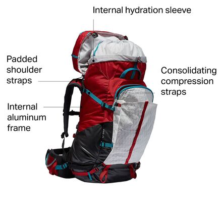 Mountain Hardwear - AMG 75L Backpack