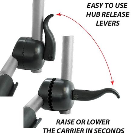 Malone Auto Racks - TelosXL / Downloader Bundle