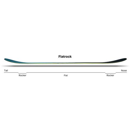 Nidecker - Elle Snowboard - 2025 - Women's