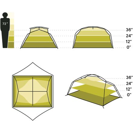 NEMO Equipment Inc. - Aurora 3P Tent: 3-Person 3-Season - Nova Green