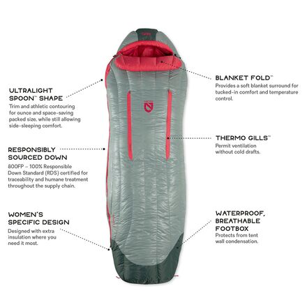 NEMO Equipment Inc. - Riff 15 Sleeping Bag: 15F Down - Women's