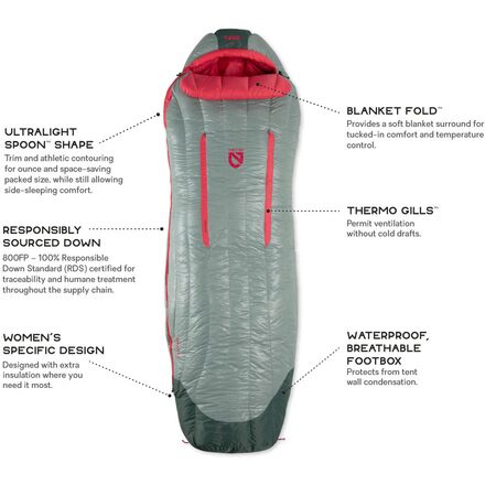 NEMO Equipment Inc. - Riff 15 Sleeping Bag: 15F Down - Women's