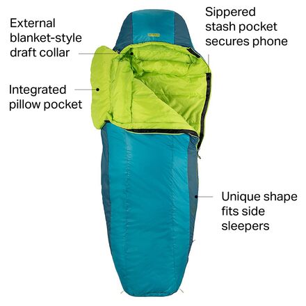 NEMO Equipment Inc. - Tempo 20 Sleeping Bag: 20F Synthetic - Spring Bud/Mayan Blue