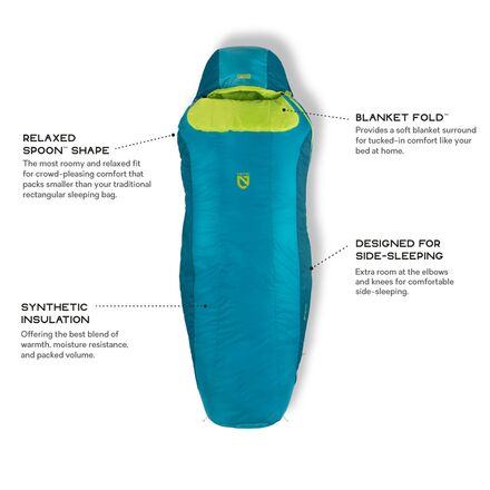 NEMO Equipment Inc. - Tempo 20 Sleeping Bag: 20F Synthetic