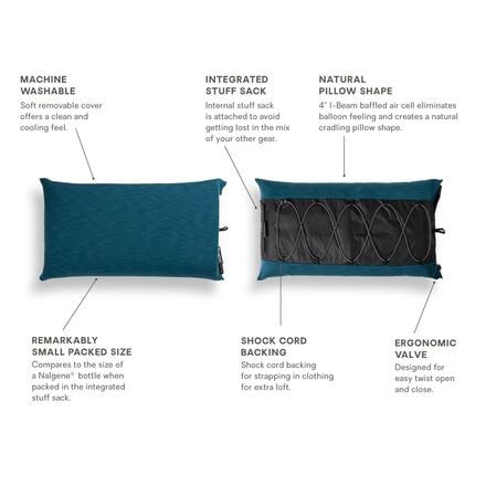 NEMO Equipment Inc. - Fillo Luxury Pillow