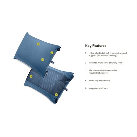 NEMO Equipment Inc. - Fillo Elite Pillow