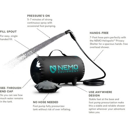 NEMO Equipment Inc. - Helio Pressure Shower