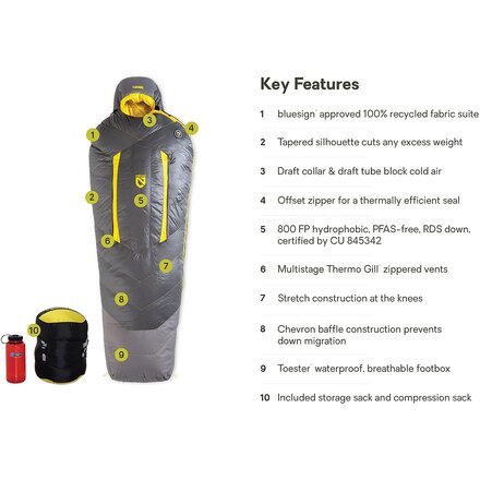 NEMO Equipment Inc. - Sonic 0 Sleeping Bag: 0F Down