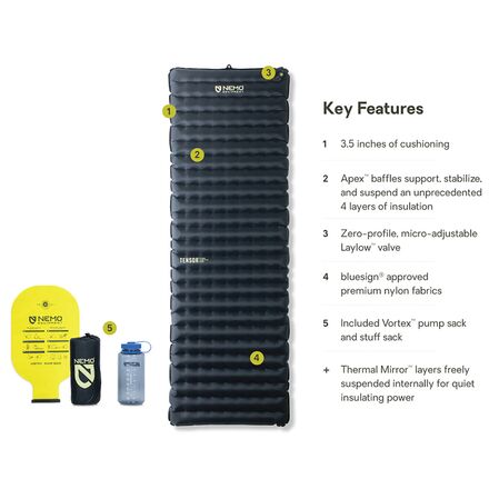 NEMO Equipment Inc. - Tensor Extreme Conditions Sleeping Pad