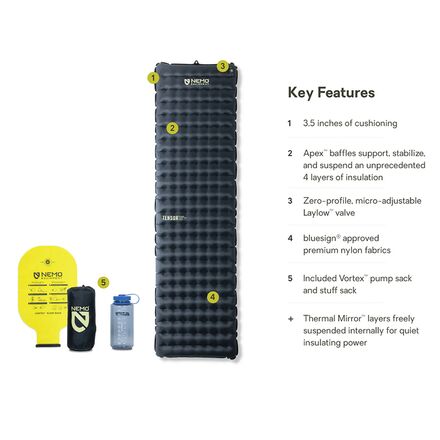 NEMO Equipment Inc. - Tensor Extreme Conditions Sleeping Pad