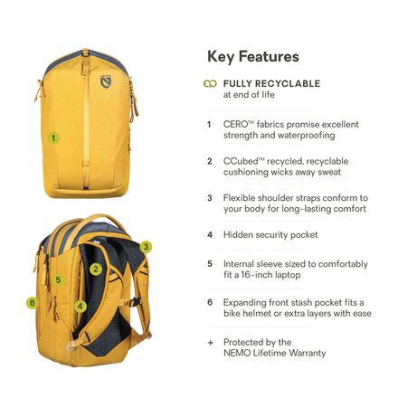 NEMO Equipment Inc. - Vantage 26L Endless Promise Backpack