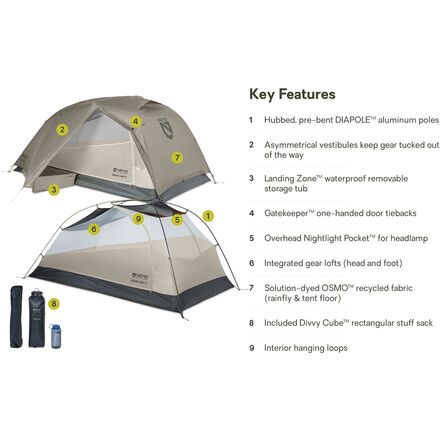 NEMO Equipment Inc. - Dragonfly OSMO Tent: 2-Person 3-Season