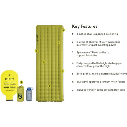 NEMO Equipment Inc. - Eclipse All-Season Sleeping Pad