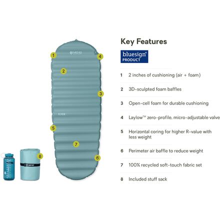 NEMO Equipment Inc. - Flyer Sleeping Pad