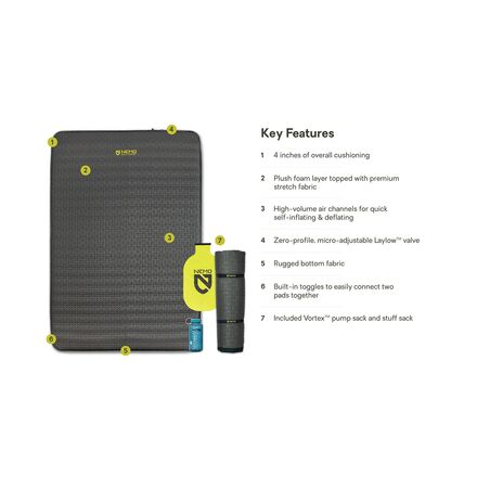 NEMO Roamer Sleeping Pad - Thumbnail 5