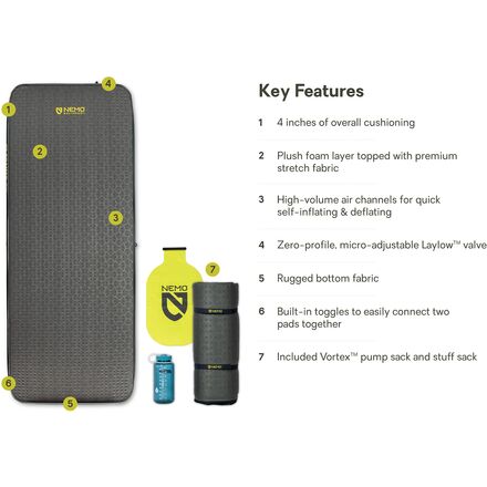 NEMO Equipment Inc. - Roamer Sleeping Pad