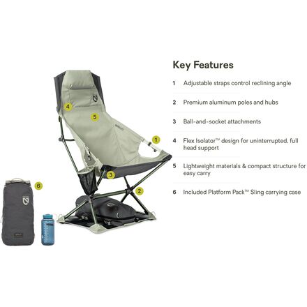 NEMO Equipment Inc. - Satellite Reclining Camp Chair