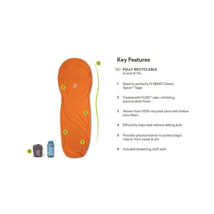 NEMO Equipment Inc. - Tracer Blaze Sleeping Bag Liner