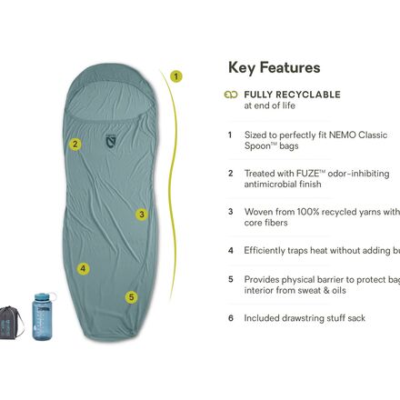 NEMO Equipment Inc. - Tracer Sleeping Bag Liner