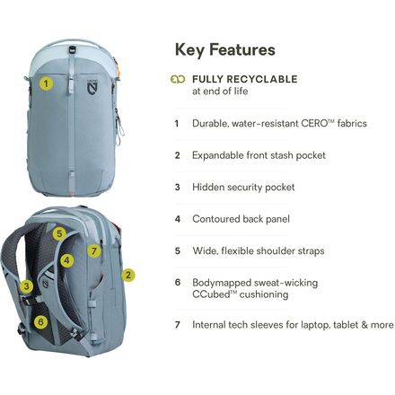 NEMO Equipment Inc. - Vantage 26L Endless Promise Backpack