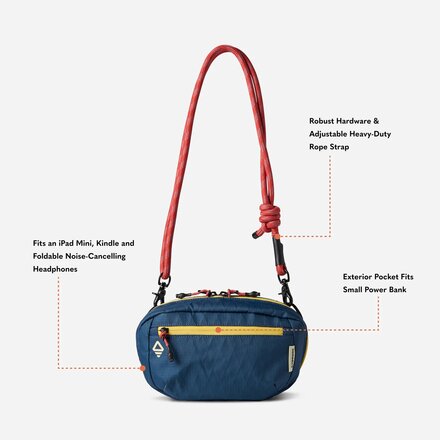 Nomadix - Traveler Tech Pouch
