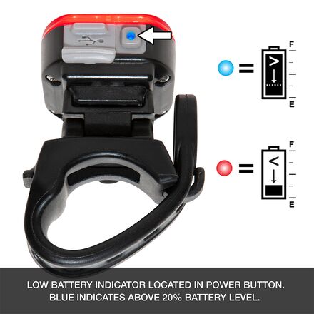 NiteRider - Emax+ 150 Taillight  (w-cable to E-bike battery)