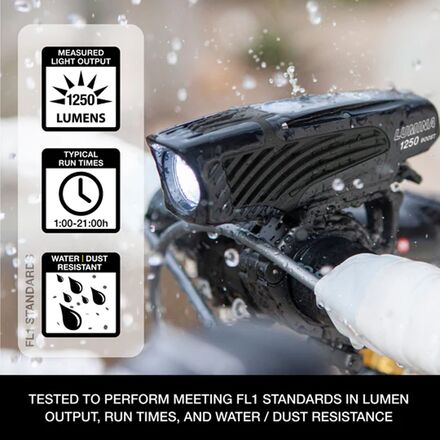 NiteRider - Lumina Boost 1250 / Vmax+ 180 Headlight