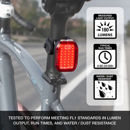 NiteRider - Lumina Boost 1250 / Vmax+ 180 Headlight