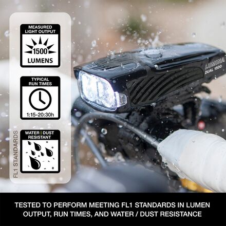 NiteRider - Lumina Dual 1500 Headlight