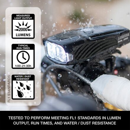NiteRider - Lumina Dual 2000 Headlight