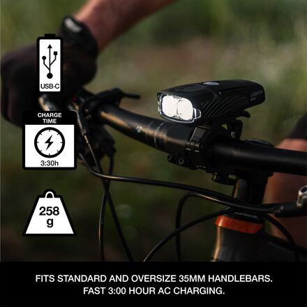 NiteRider - Lumina Dual 2000 Headlight