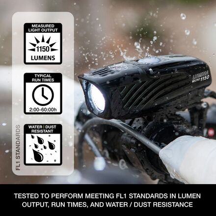 NiteRider - Lumina Micro 1150 Headlight
