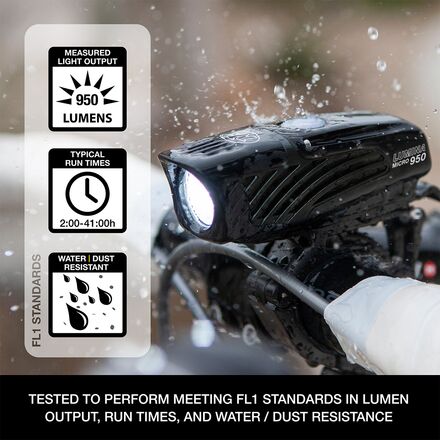 NiteRider - Lumina Micro 950 Headlight