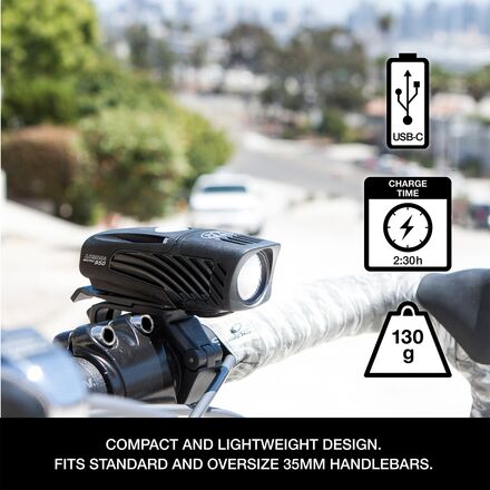 NiteRider - Lumina Micro 950 Headlight
