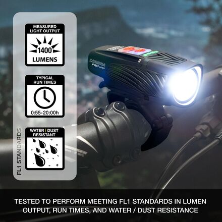 NiteRider - Lumina Pro 1400 Headlight