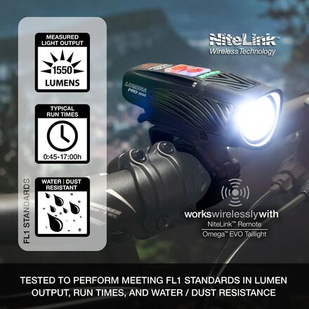 NiteRider - Lumina Pro 1550 w/ NiteLink Headlight