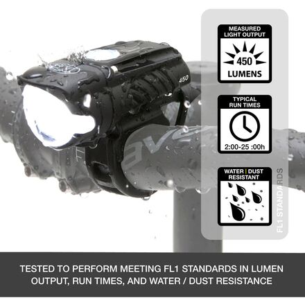 NiteRider - Swift 450 Headlight + Vmax+ 180 Rear Light Set