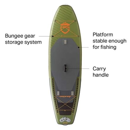 NRS - Osprey Inflatable Stand-Up Paddleboard