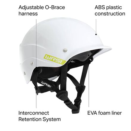 NRS - WRSI Current Helmet 2020