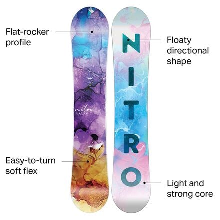 Nitro - Lectra Snowboard - 2022 - Women's
