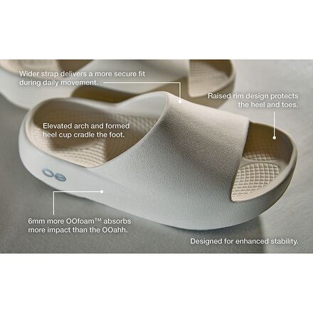 Oofos - OOahh Plus Slide Sandal