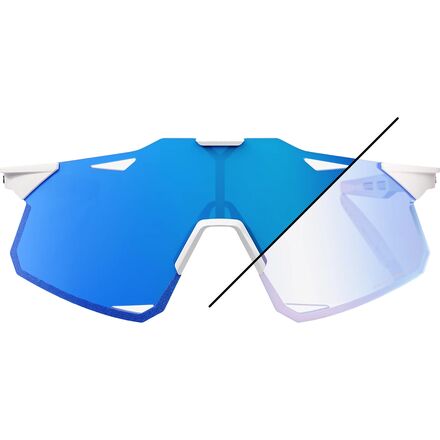 100% - HyperCraft Sunglasses