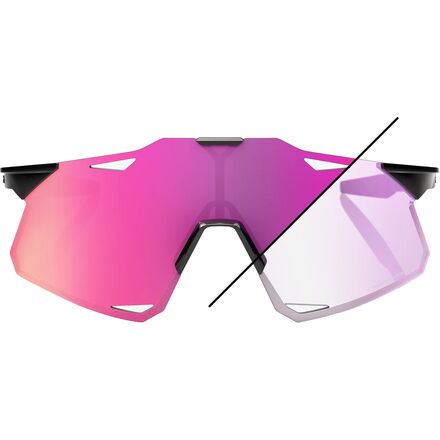 100% - HyperCraft Sunglasses