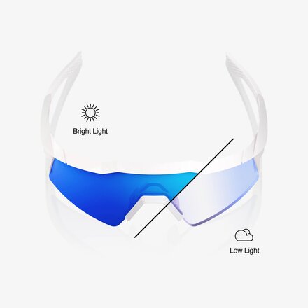 100% - Speedcraft Sunglasses
